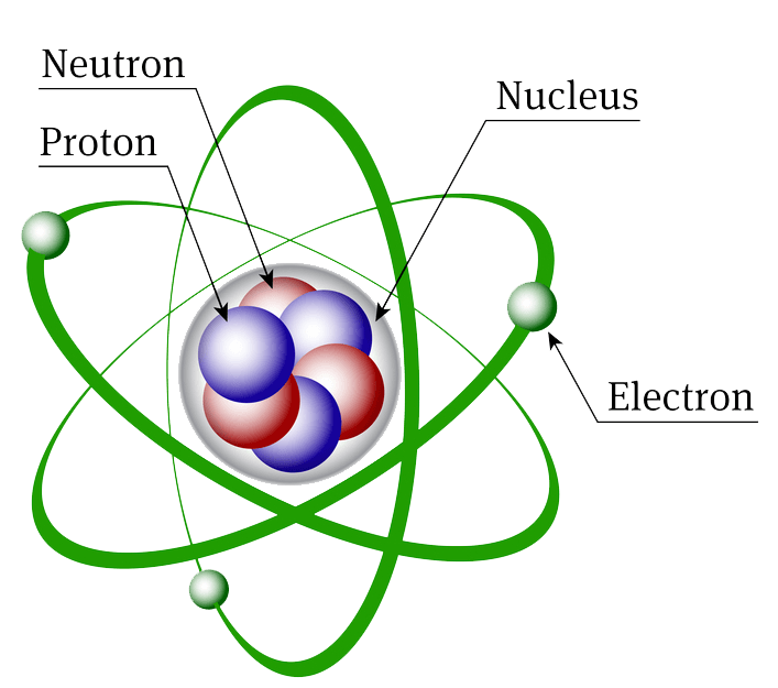 Atomic Structure